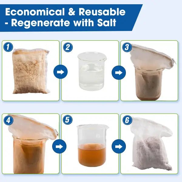 CrystalClear Organic Filter Resin Duo